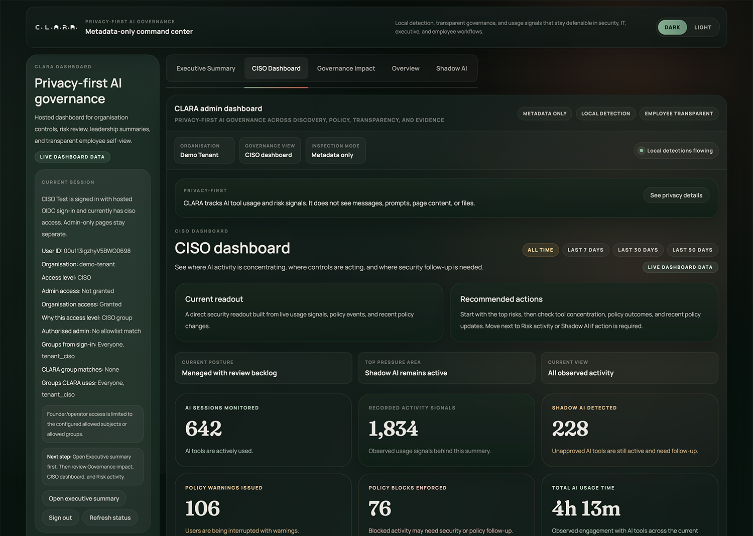 C.L.A.R.A. CISO dashboard showing risk posture, controls, and unknown AI tool activity.