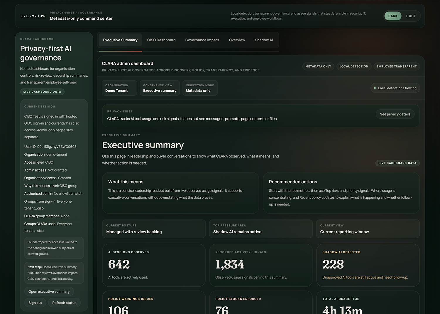 C.L.A.R.A. executive summary dashboard showing AI adoption, exposure, and governance outcomes.