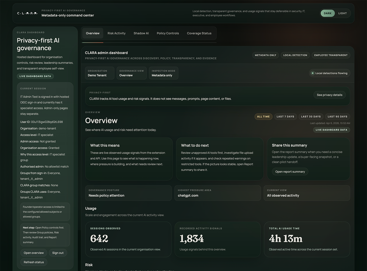 C.L.A.R.A. overview dashboard showing governance posture, discovered AI tools, and policy metrics.